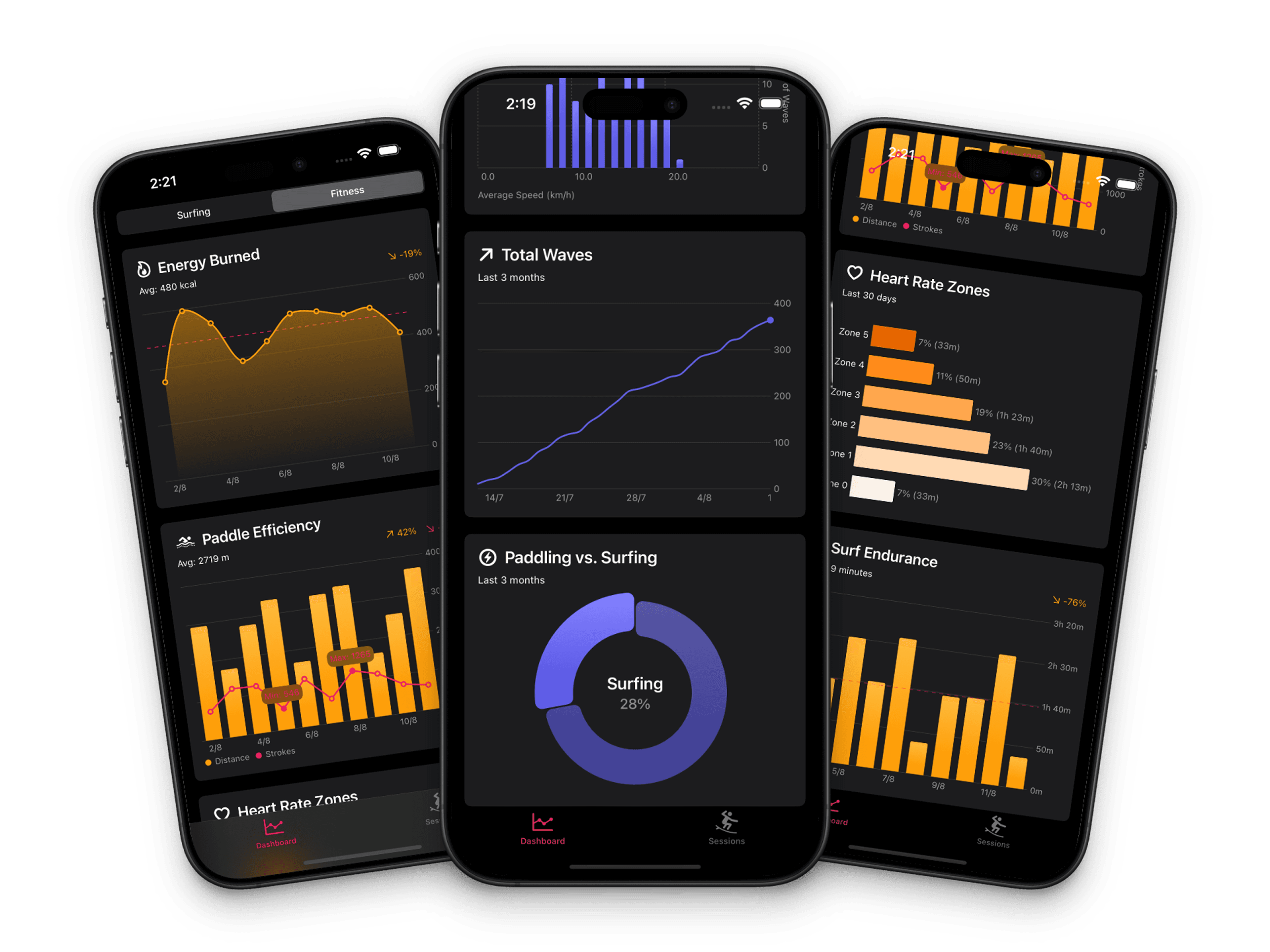 Gone Surfing app preview